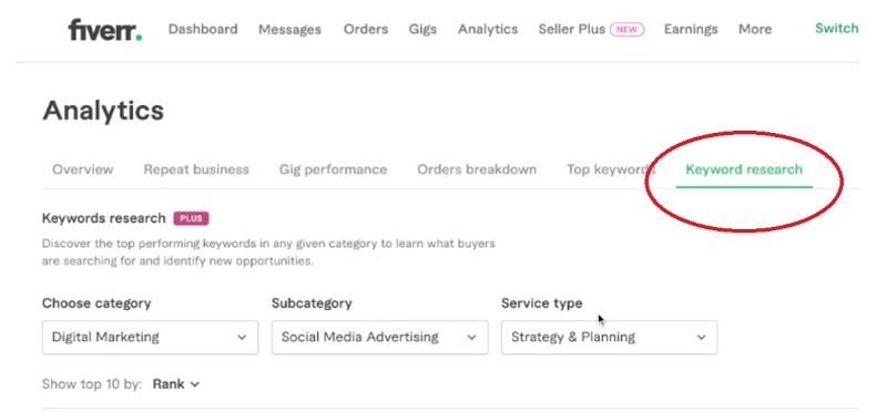 Use Fiverr's top keywords tool