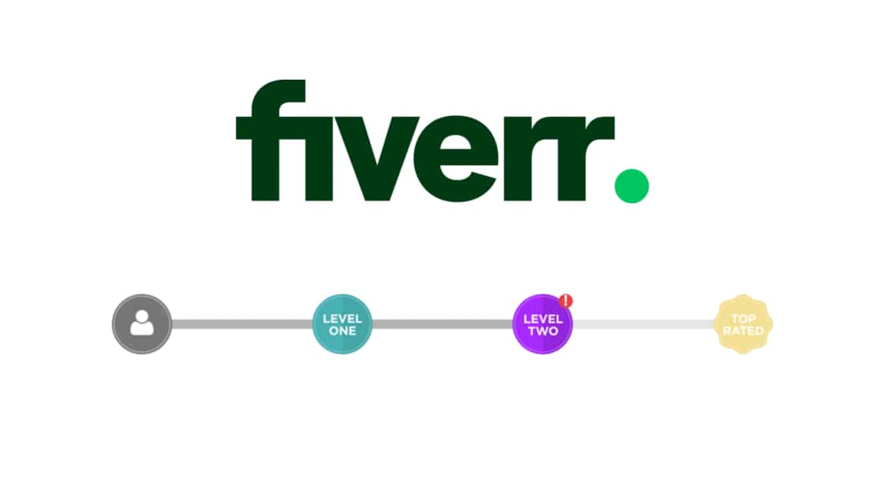 What is the Fiverr seller level system