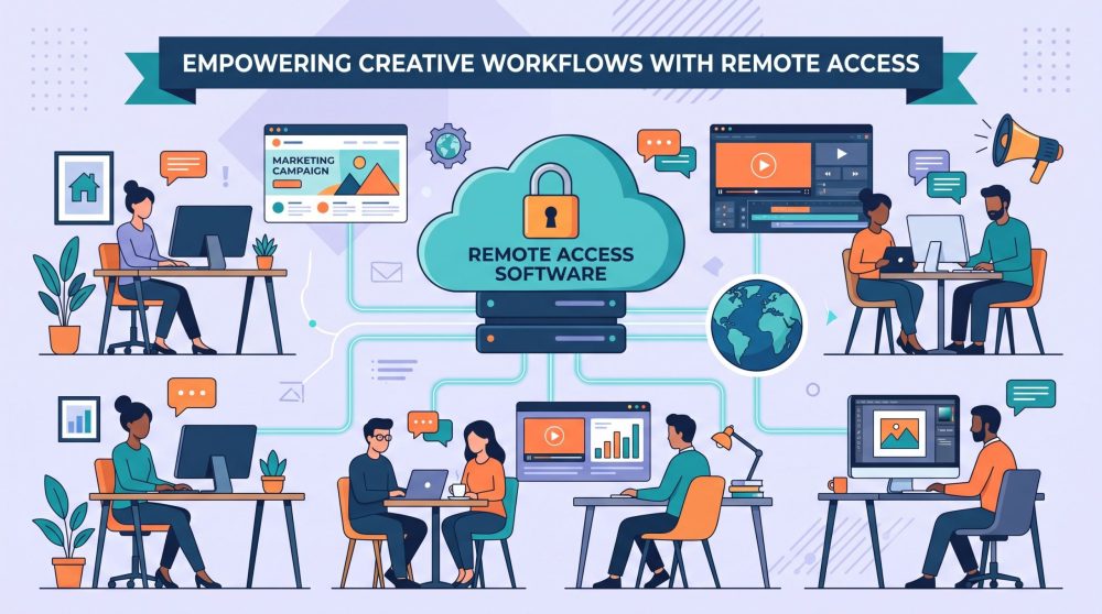 A modern vector illustration of a distributed marketing team collaborating securely using specialized remote access software.